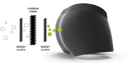 Do's and Don'ts for using your new Shreddies, the best fart filtering underwear so you can fart freely and fearlessly.